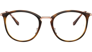 RB7140 Optics 5687